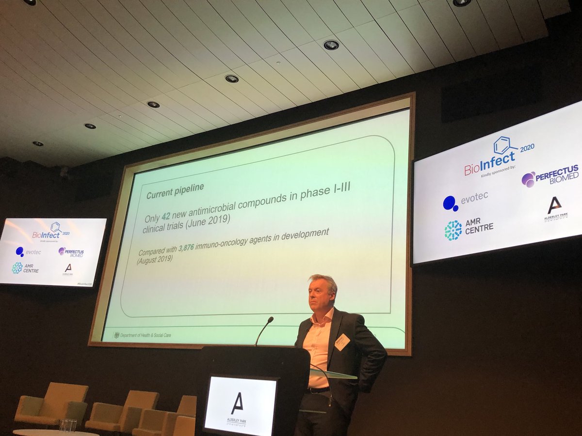Bionow's tweet photo. Wow! Only 42 new antimicrobial compounds in phase 1-3 clinical trials. How do we increase these numbers? Great talk by Colm Leonard @NICEComms @bionowevents #bioinfect20 https://t.co/wWJ940REi1