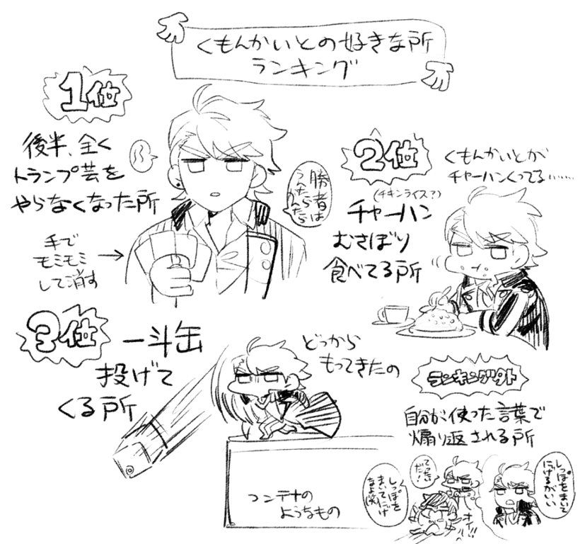本編で好きな駆紋戒斗ランキング(今現在)です 
