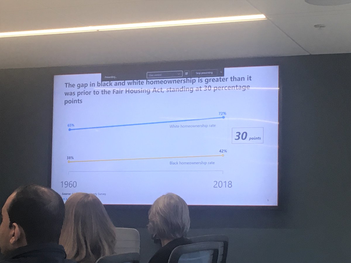 Thanks to @urbaninstitute's @MyHomeMatters & @sarah_strochak for stopping by OFN this week to share research about the growing racial homeownership gap in the U.S. Your findings are critical to the #CDFI industry as we work to ensure decent, affordable #housing options for all!