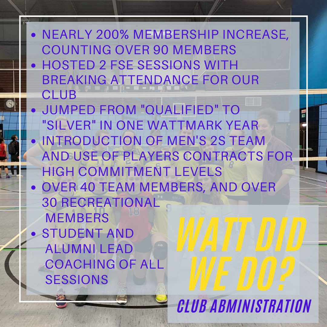HwuVolleyball's tweet photo. WATT A YEAR!! 🤩 It’s time to celebrate! Looking forward to SU Sports Ball 2020🥳 Here are some of our brightest achievements and successes!We wouldn’t have done any of this without ever single one of you!! Thank you for making HWUVC THE BEST CLUB! #cluboftheyear @HWUSportsUnion https://t.co/zQoPKVf0K8