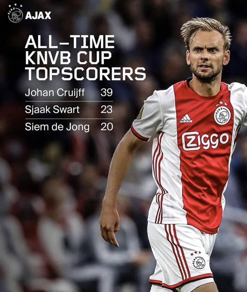 Siem de jong – Captain of Ajax but a bargain signing in-waiting