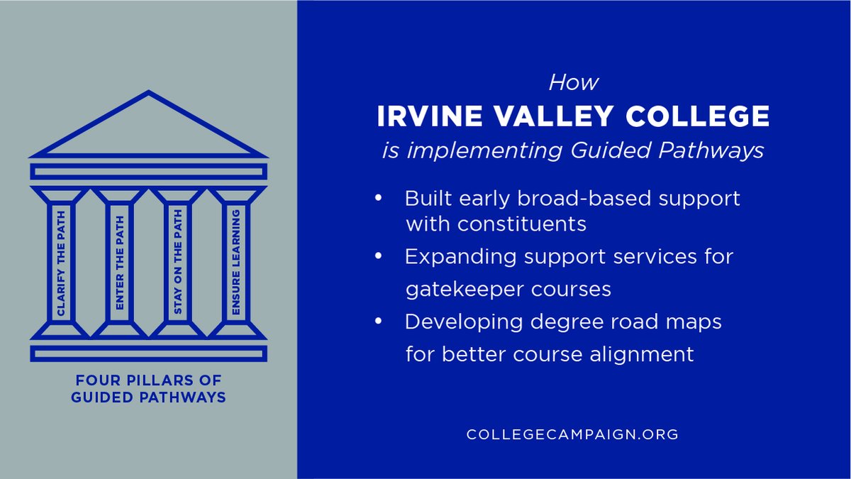 CollegeOpp's tweet image. With a focus on the transfer-minded student, @MyIrvineValley is a pioneer in implementing progressive academic support reforms. Learn how IVC is redefining college access &amp;amp; success with #GuidedPathways.
ow.ly/1gU650yk0hX
