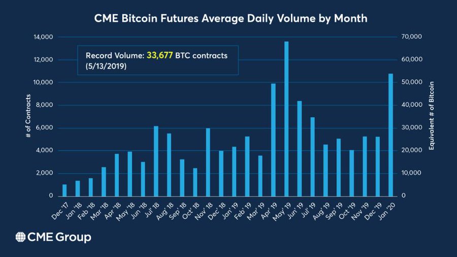 Посмотреть изображение в Твиттере