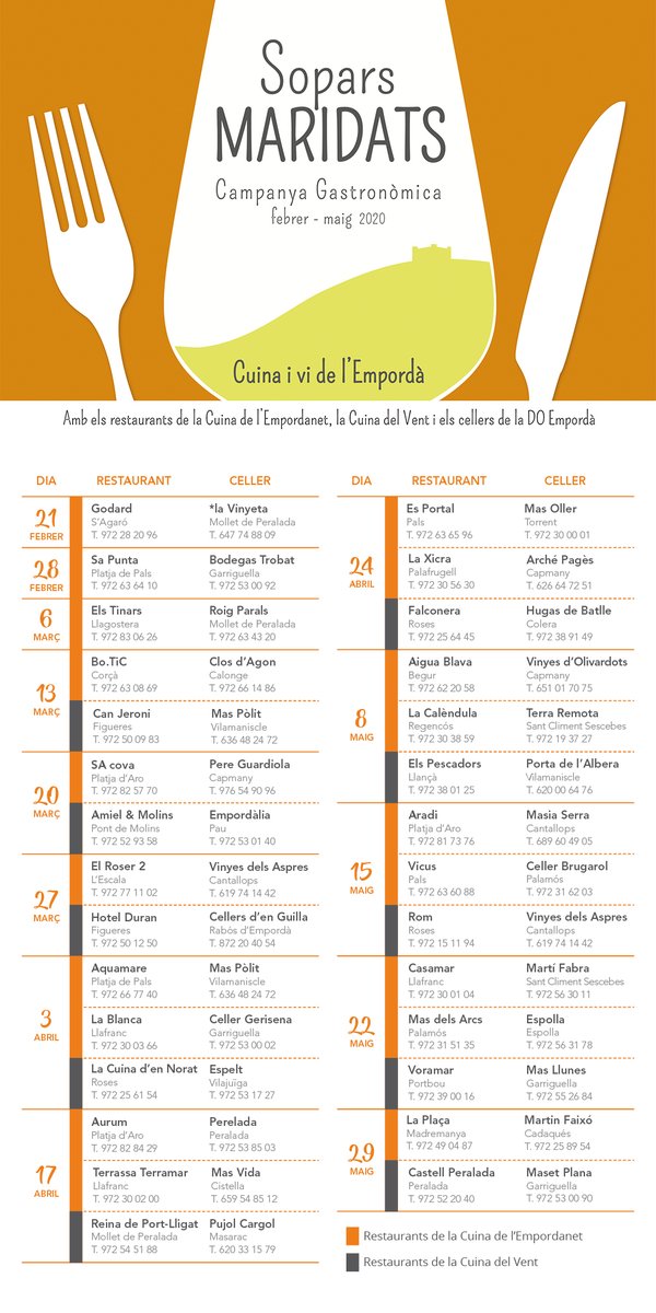 ⚠️ATENCIÓ❗️ Queda poc més d'una setmana per l'inici de la campanya gastronòmica 👉 #SoparsMaridats2020🔝
Pels que ja esteu impacients que comenci, aquí us deixem publicat el calendari perquè aneu obrint boca😋

#cuinaempordanet #cuinadelvent #doempordà #soparsmaridats #divendres