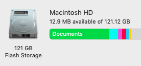 Should not have cheaped out on storage all those years ago