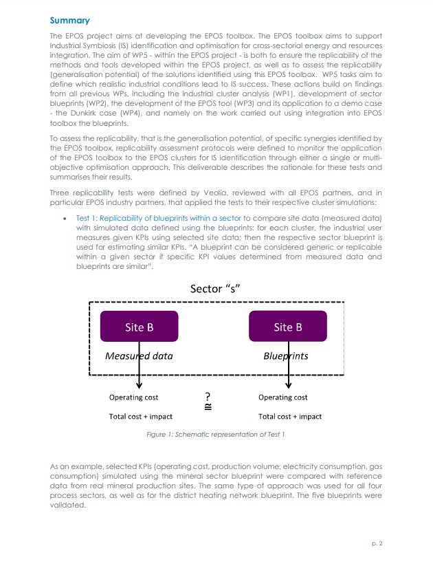 The latest deliverable summary from the EPOS project is now available. This summary discusses cross-sectorial validation through a simulated industrial symbiosis potential study per cross-sector. Read it here : bit.ly/2UKF4kH #industrialsymbiosis