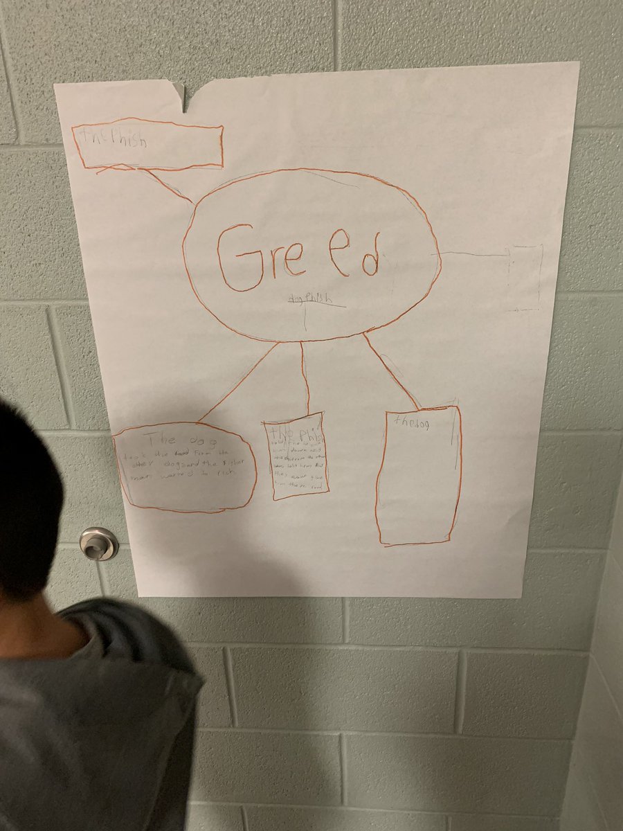 CondellisCoders's tweet photo. Creating anchor chart graphic organizers to show how the phrase being greedy means wanting more https://t.co/xMMuq7hi7P