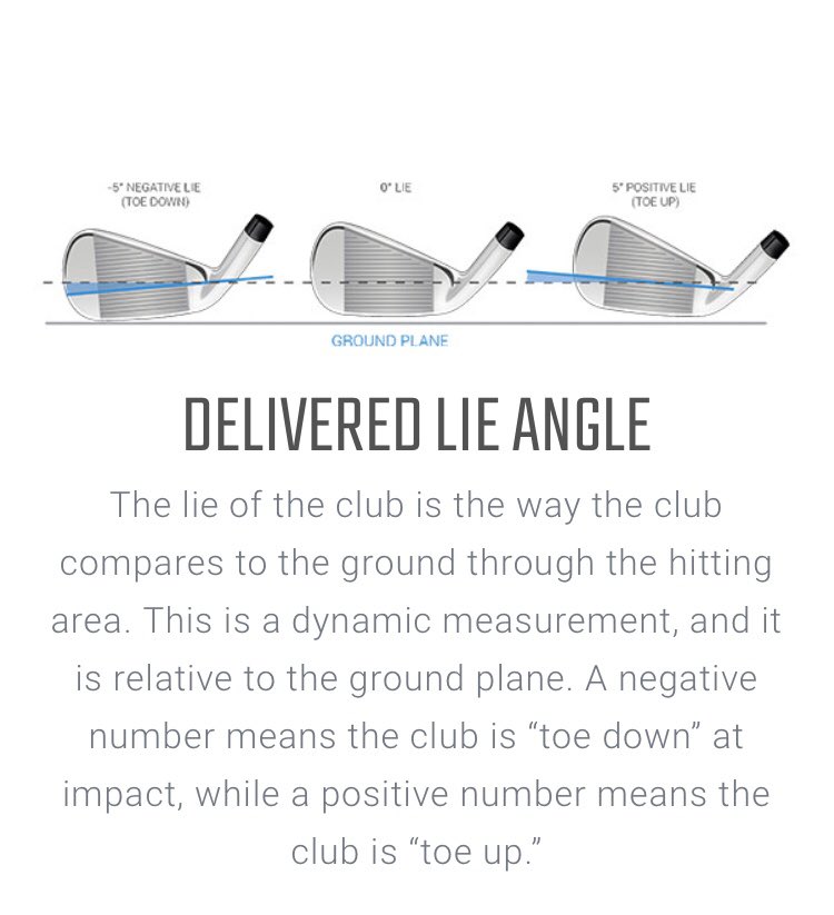 CCGCProShop's tweet image. Why oh why would anyone get fitted on anything but @ForesightSports GCQuad? I mean do any of these other launch monitors even measure delivered lie angle?