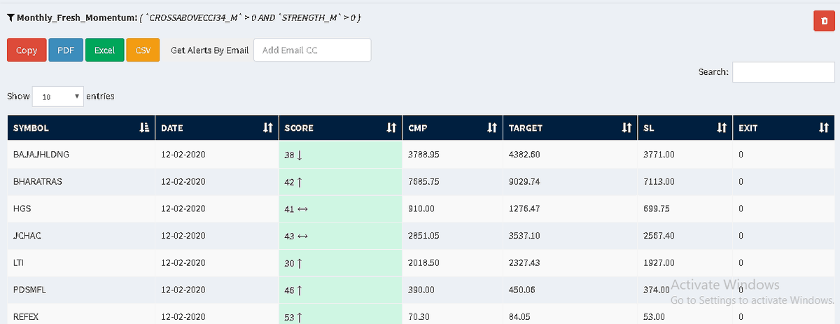 krishnakhanna's tweet photo. #BoxBO #Reveral #Momentum #Alignment #Strength
EOD Updates
Investment Picks
Portfolio Tracker With Annualized returns
Bot Access which responds less than 100ms
Watchlist With Alerts
Track exits
Sector Analysis
https://t.co/iY05vufWJm
@Deishma https://t.co/5bhB4o5oFl