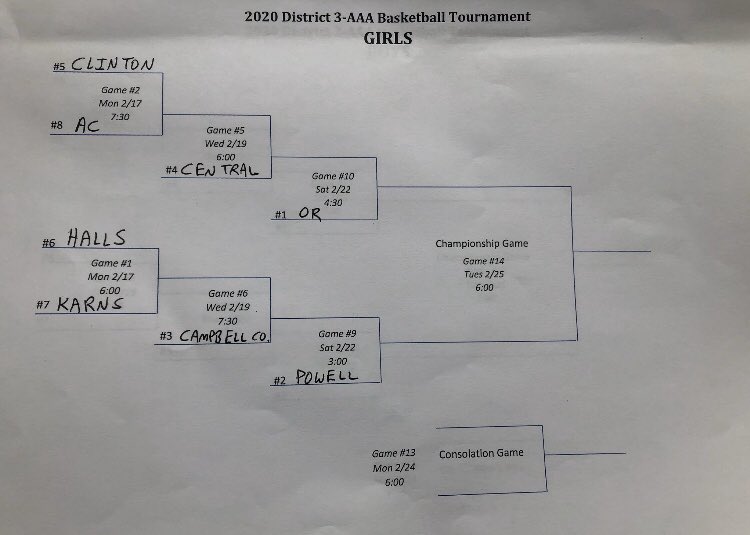 Come support your Lady Wildcats at the Wildcat arena!🐾🏀