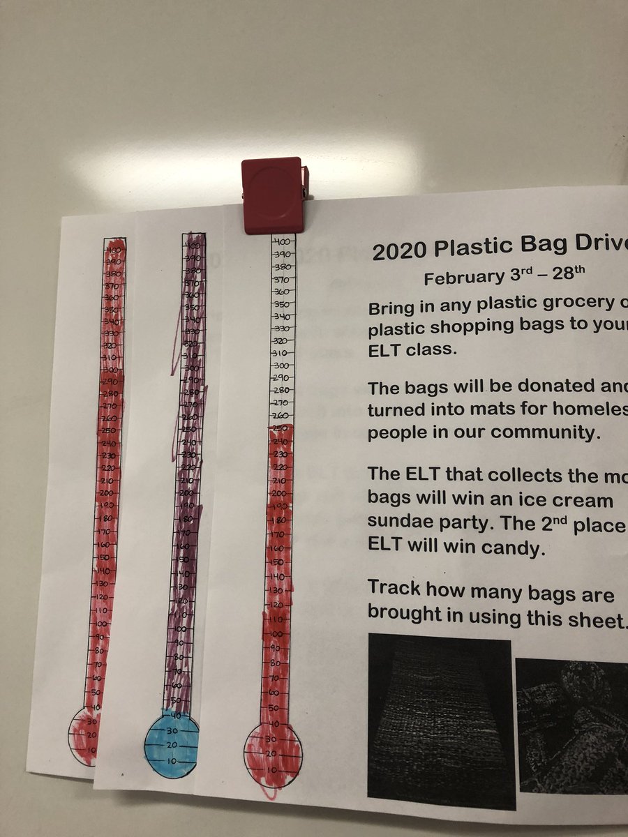 cld0813's tweet photo. 1,051 bags and counting! We want this Ice Cream Party! #CSD_AllMeansAll @cmstrojanpride @MrsRitterCMS https://t.co/EsVWquZREt