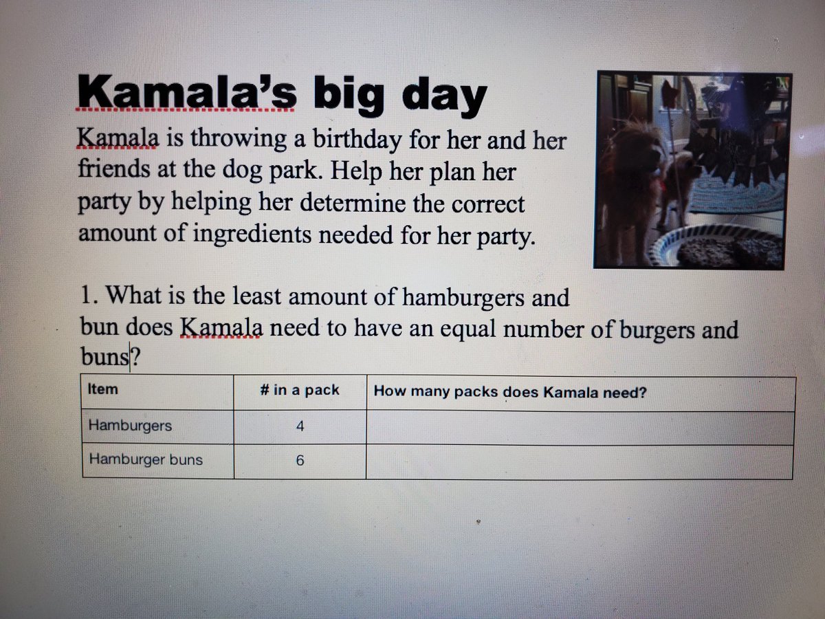 RafaeldEnriquez's tweet photo. Learning about common multiples and factors is fun because we can learn how to plan parties effectively! Our extension activity will be determining the total cost, which will tie into place value, multiplication, and money. #mathfun #leastcommonmultiple #math https://t.co/sFOANmopDu