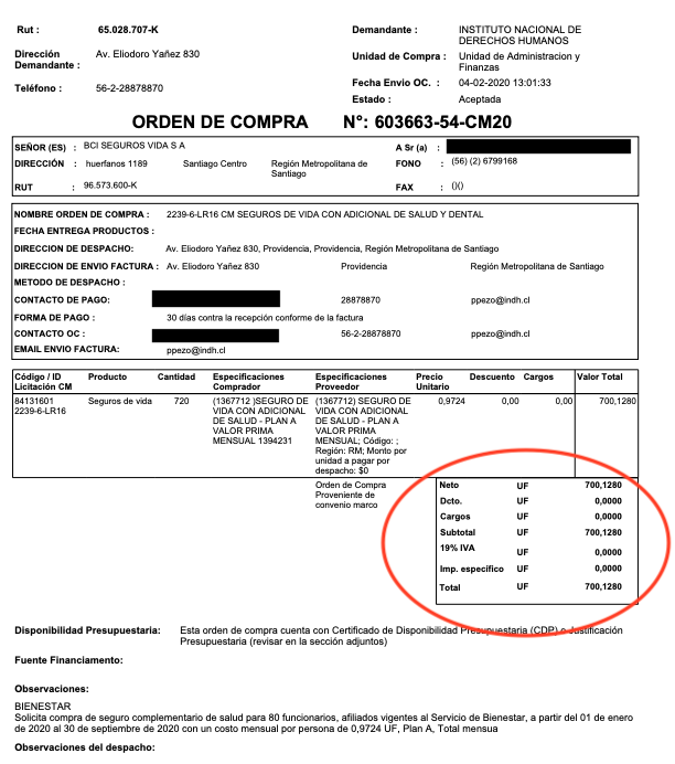 sandonaegui's tweet photo. ¿Porqué todos los chilenos tenemos que pagarle un seguro de vida (con adicional de salud) a los 720 funcionarios del @inddhh?
Orden de compra emitida el 4 de febrero de 2020. https://t.co/LKuSDnmt4A