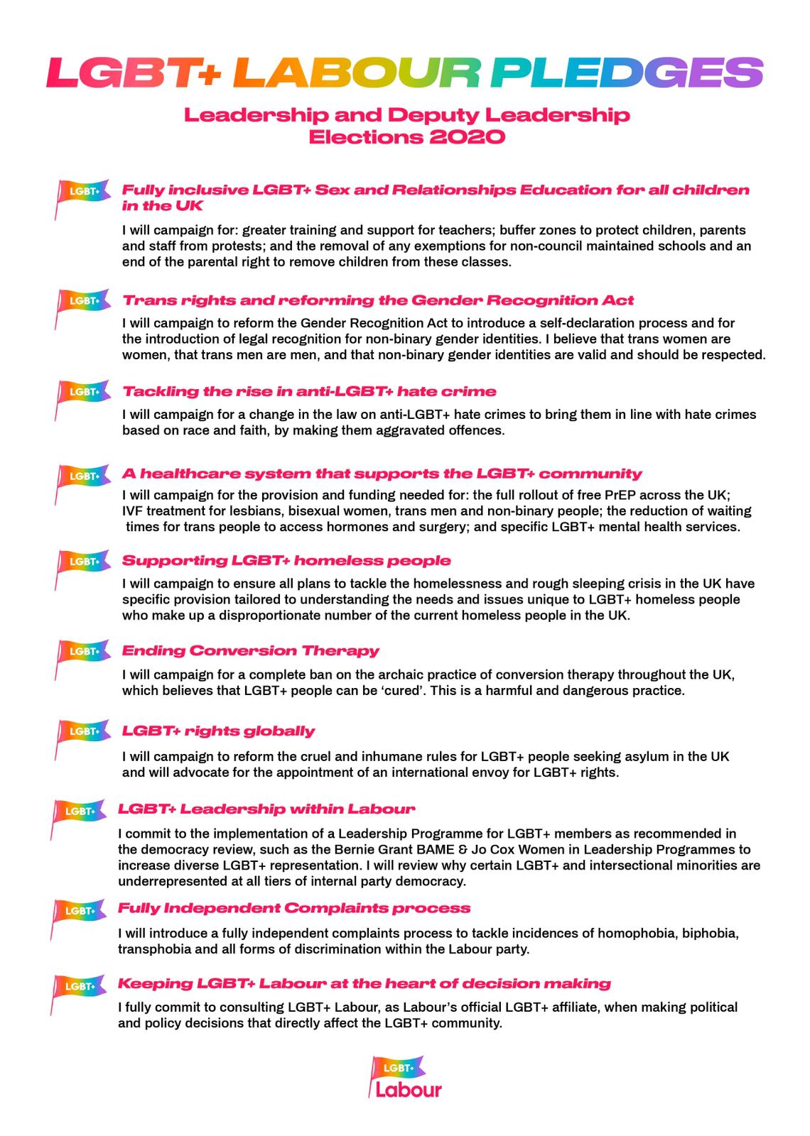 Lgbt Labour We Re Asking Each Of The Labour Leader And Deputy Leader Candidates To Sign Up To Our 10 Pledges That We Believe Are Vital To Protecting And Extending The Lgbt Labour We Re Asking Each Of The Labour Leader And Deputy Leader Candidates To Sign Up To Our 10 Pledges That We Believe Are Vital To Protecting And Extending The