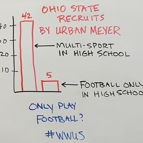 Changing the Game tweet media