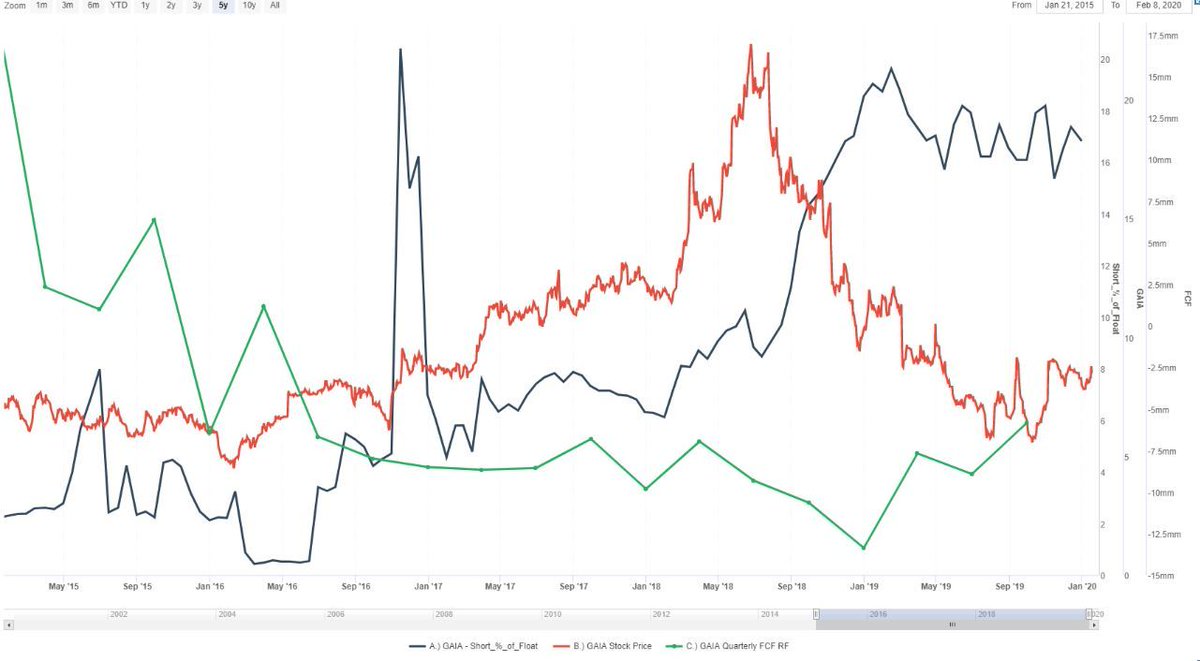 Sentieo's tweet image. We are looking forward to meeting everyone at #NeudataSF #Neudata later this month!
Schedule your meeting with us ahead of time here.
buff.ly/38vaNKs