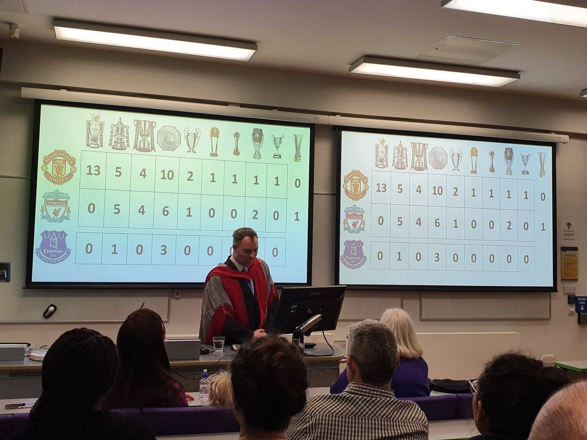 sjn_16's tweet image. Lovely afternoon in Manchester catching up with lots of familiar faces for the Inaugural Lecture of Jamie Kirkham, new prof @BiostatsUoMan 

Nice touch acknowledging colleagues past &amp;amp; present on his title slide and using football to demonstrate #selectivereporting and #spin