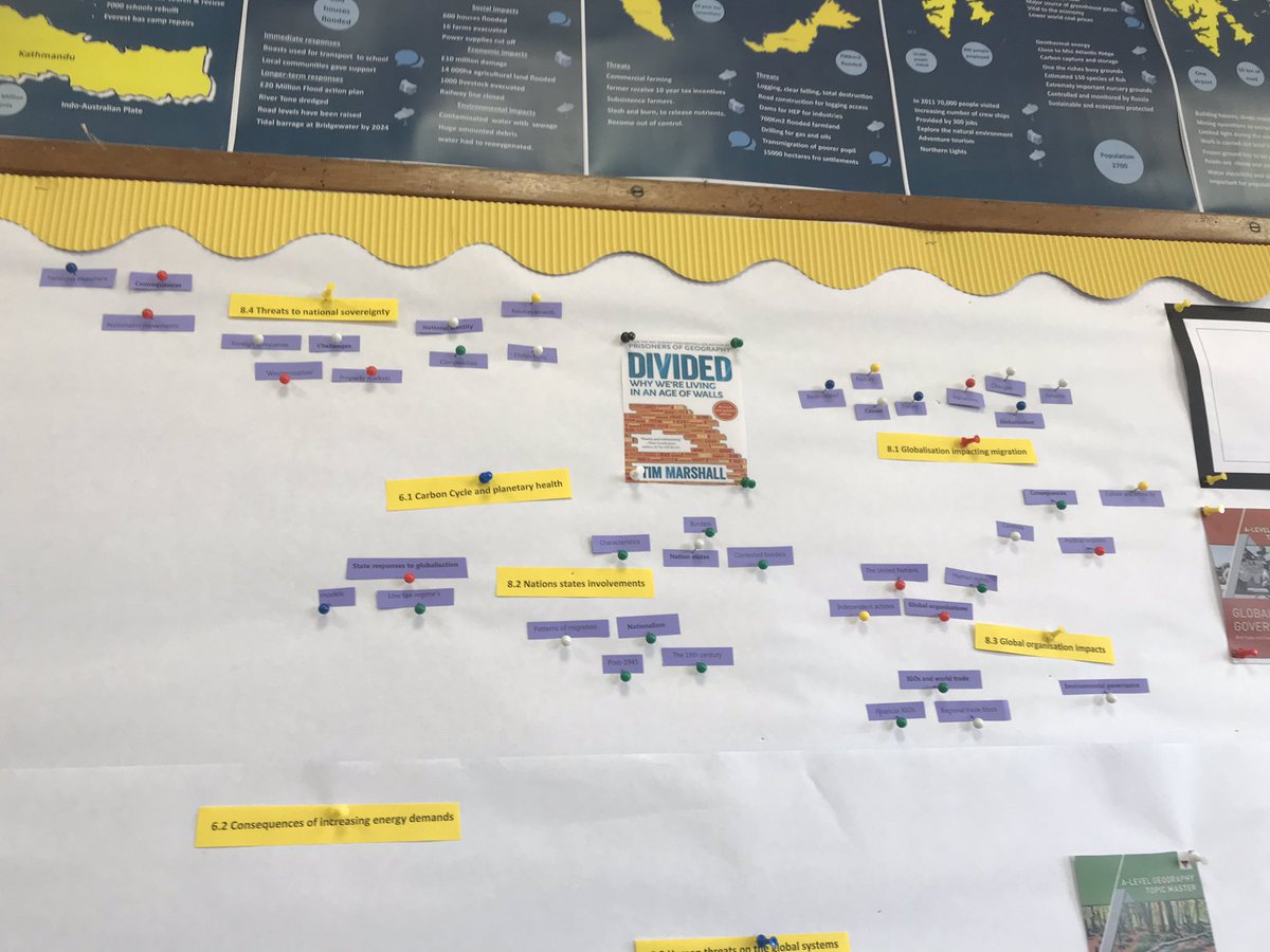GryphonGeogHOD's tweet photo. That’s @Edexcel_Geog #alevel enquiry questions mapped out. @HodderGeography Need to know books sub headings attached and ribbons to connect. Now just 7 more to do! #AGIA #NextStepUni #AGardesInAugust #WDJTGWG @Verulam6thForm @Verulearning https://t.co/SNInun8hY1