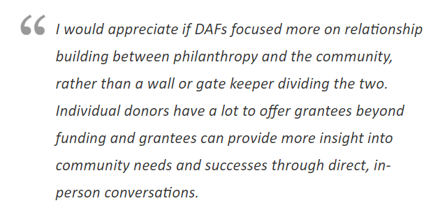 CEPData's tweet photo. What do nonprofit leaders have to say about the DAF debate? CEP surveyed them to find out. https://t.co/Zh8WW3mXnS https://t.co/XZV1mUbkm8