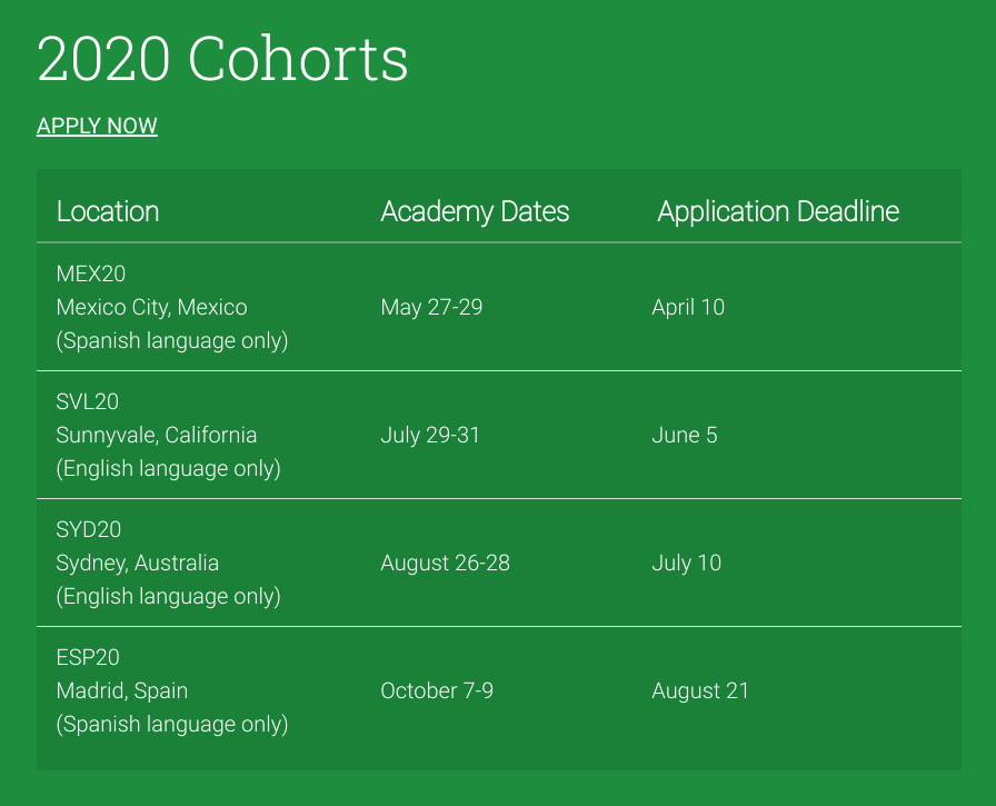 pertuzluisfer's tweet photo. #GoogleEI Academy dates are out!

Only four Cohorts this year!

#FutureGEI 

Where will you apply?

#MEX20?
#SVL20?
#SYD20?

or

#ESP20?

It has been the best educational experience in my life! It is well worth the struggle! https://t.co/2HlCC03aPt