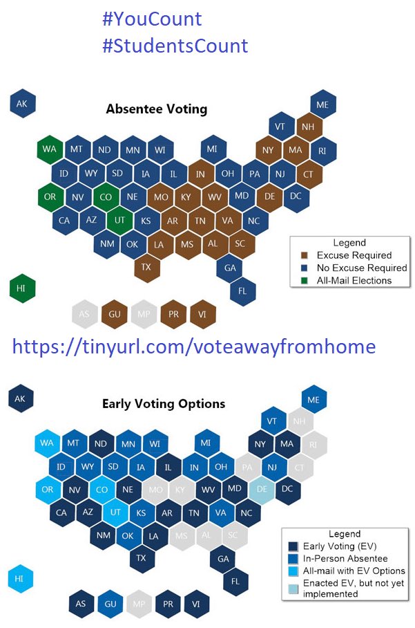 mariakaybrown's tweet image. #youcount #studentscount Remember to arrange early or absentee voting or census info 🗳 while you are away or taking care of all things related to being in college or higher learning. You are the future they were talking about. #uscensus