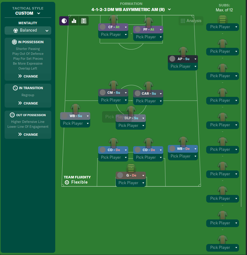 theFFM_'s tweet photo. Last week I put out an SOS for a tactic to use in my #DNAjax save, I've finally narrowed it down to 3 & now I'm going to put it to a public vote (eek).
Below are the tactics and creators, next tweet the vote!
1) @blackseafm
2) @FMheathen
3) @Ryan_FMTeacher
#fm20 https://t.co/RBbkDVL6Og