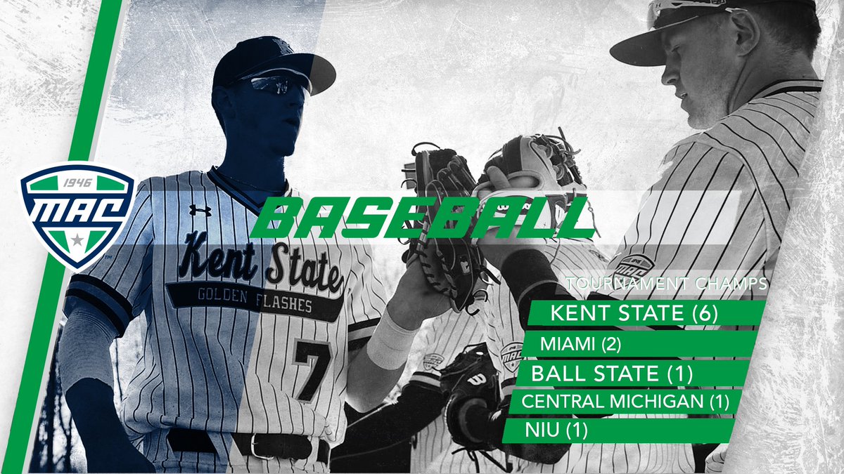 Bite Down! 

<a href="/KentStBaseball/">Kent State Baseball</a> has been predicted by the MAC Head Coaches to win this year’s MAC tournament title!

#MACtion ⚾️
