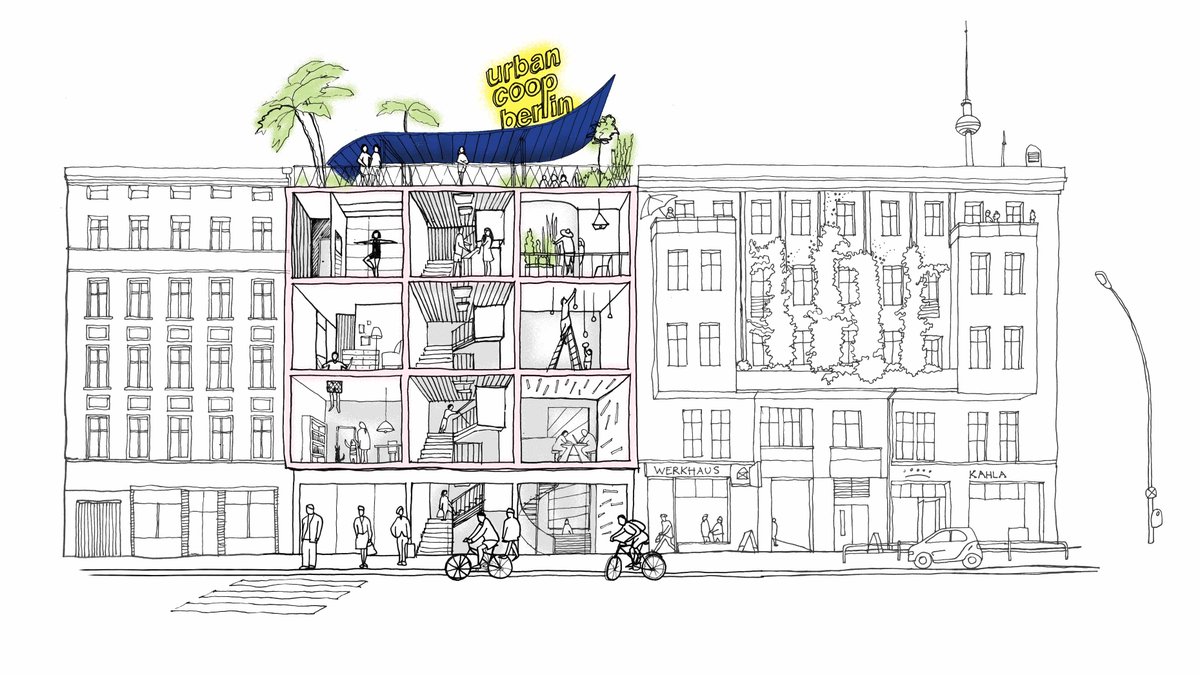 New  @davidmcw podcast speculates that results of  #GE2020 point towards major state intervention in housing with integration of co-operative ownership (alongside private ownership / renting) inspired by the  #viennamodel (~30% homes owned through co-ops). https://open.spotify.com/show/6dzfsIlMVEdKVSfSd1mclr