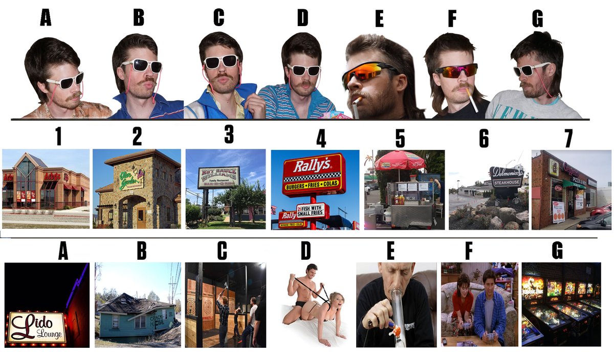 Okay ladies, let's settle this once and for all. What's your dream trifecta?