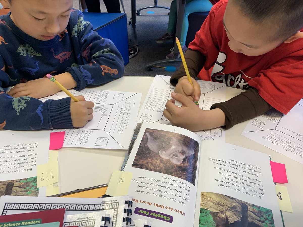 ❤️non-fiction reading comprehension w/ #depthandcomplexity #dcframes led to great discussions in #guidedreading #activereaders #postits #depthofknowledge #RTI #enrichment #carltonusd #usdlearns