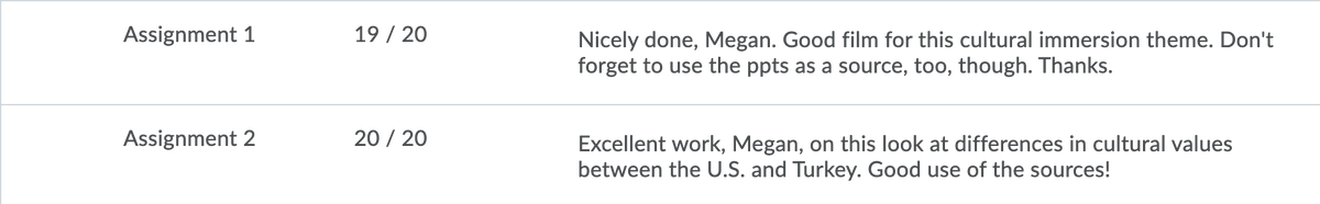 mgntlr's tweet image. Somehow #slaying my Journalism class. 🤩