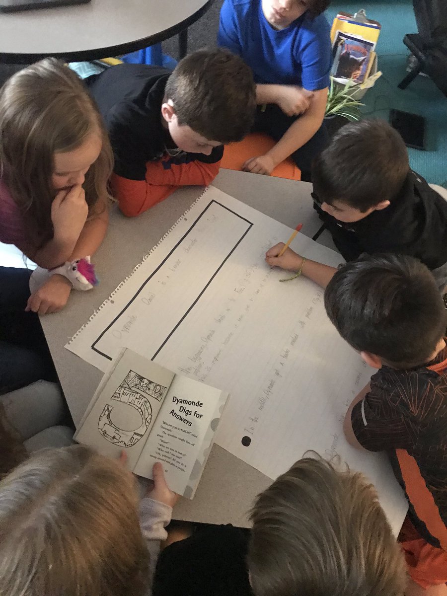 MrsplowdenP's tweet photo. Writers worked together to develop a debatable opinion about our read alouds. Then, they used their texts to find specific evidence and justify why it matters to the topic. I've loved hearing them work collaboratively and use debate language! @pvespride #pvespride https://t.co/j0CUrPyuXZ