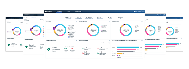 Forescout's tweet photo. New with #Forescout 8.2: an intuitive, web-based user interface for eyeSight that provides actionable insights so you can quickly identify, prioritize and mitigate risks. Learn more: https://t.co/R1BC14Loqj #IdentifyandAct https://t.co/FagvXham2n