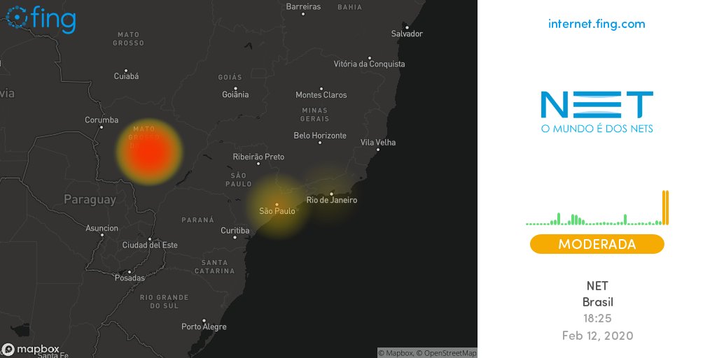 outagedetect's tweet photo. ⚡ Moderada #interrupção de Internet detectada: #NET na #Brasil desde 18:25, impactando #CampoGrande #SãoPaulo #RiodeJaneiro
🇧🇷 Mapa ao vivo e análise
👉 https://t.co/3HUkppC1XA
Retweet se falhar por você
#netatende #NETfalta #NETdown #nointernet #offline #Brazil #tardes https://t.co/fDU8hxxEFG