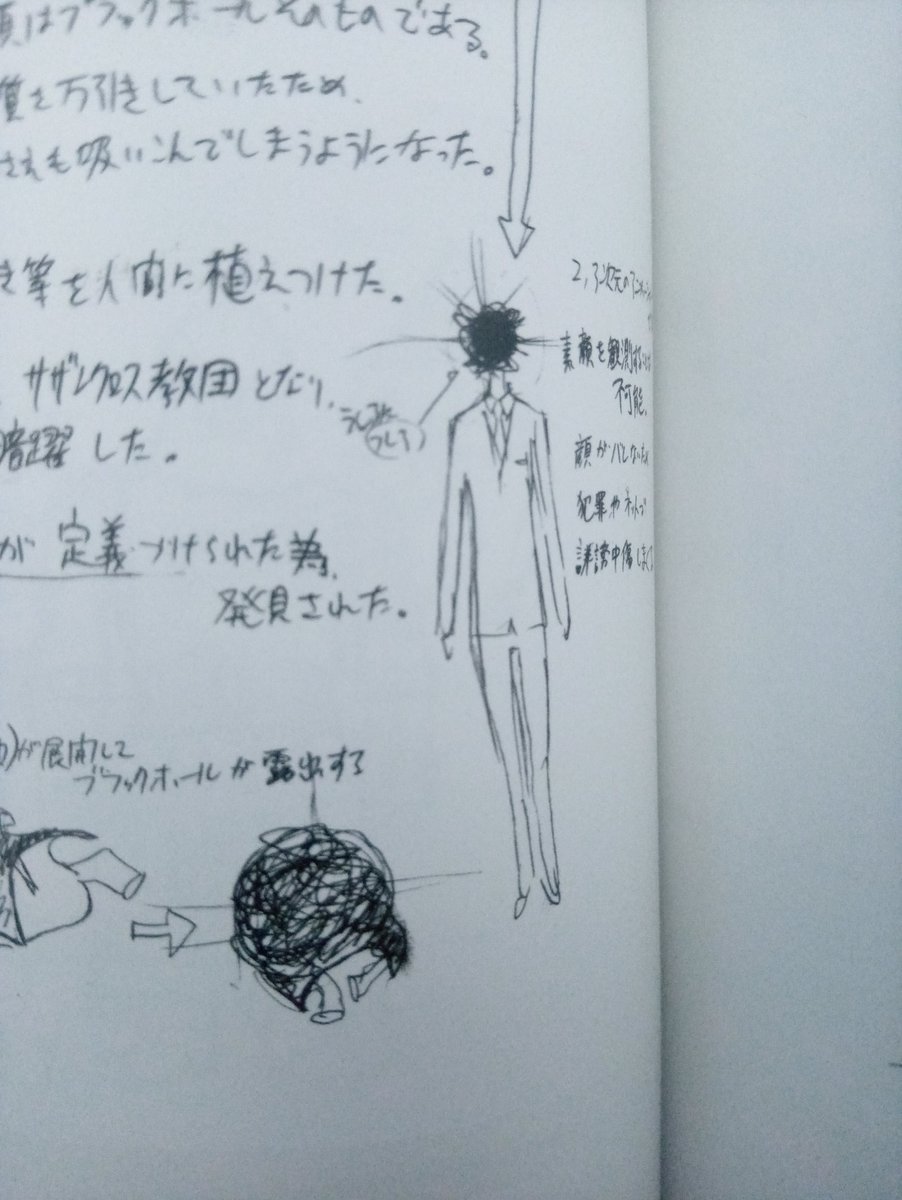 Early designs of Black Hole Alien

-Space Patrol Luluco 