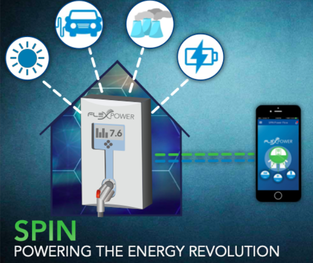 Imagine: a future where ALL home #DERs are streamlined into a SINGLE point of control...

ONE box replacing your:
- #SolarInverter
- #BatteryStorageInverter
- #PowerQualityCorrector
- #SmartMeter 
- EV #DCfastCharger 
Well the future is now... &amp; the system you imagined is SPIN!