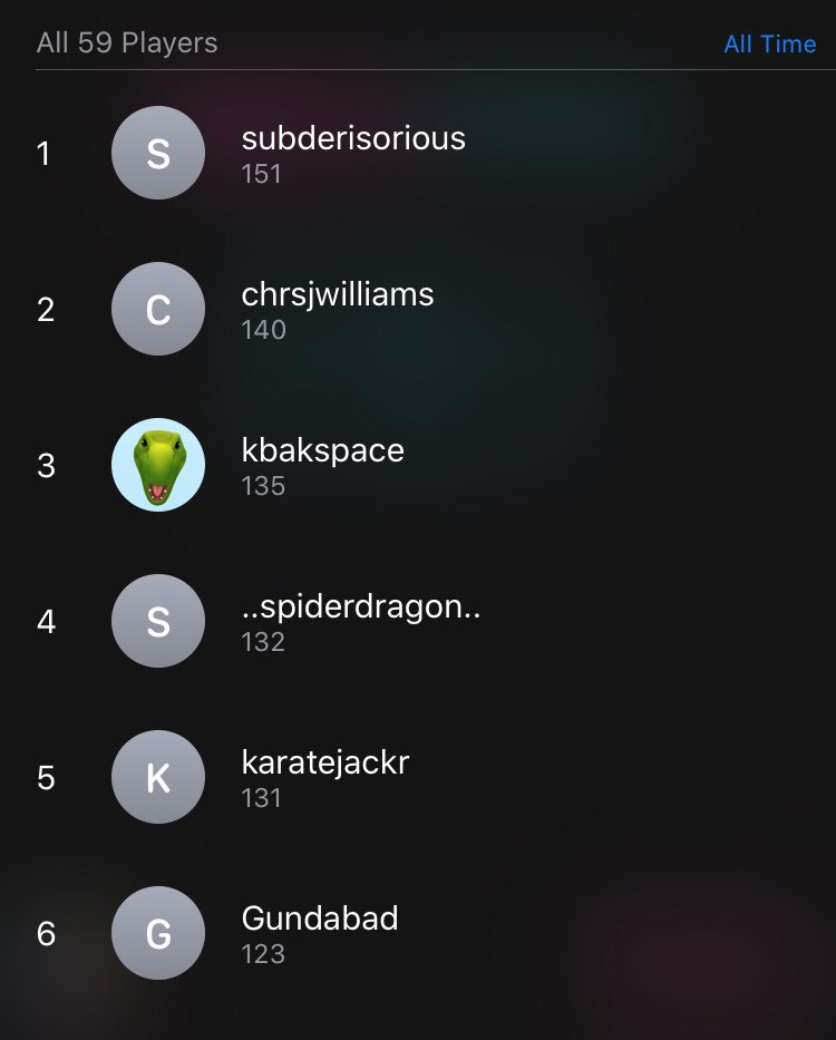 Shout out subderisorious for being the highest rank player in Challenge Mode! We’re pretty sure this is the highest rank we’ve every seen!