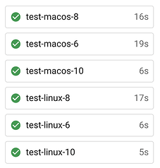 CircleCI's tweet photo. We're working on our design for "matrix" builds and want your feedback. See our thinking, and leave your comments and suggestions here:  https://t.co/jLo16vpat7 https://t.co/xKzQTLPixb