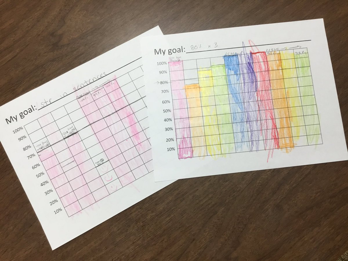 Shelby Gotangco tweet media