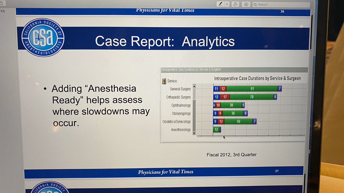 indigodoc's tweet photo. @qeldoq @CSAHQ #CSAHSWinter20 Dr Doyle presenting on Practice Management; get your data and analytics together! https://t.co/nSBT2cuc3E