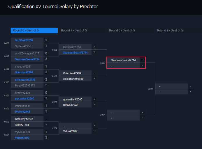 SaucisseSwan tweet media