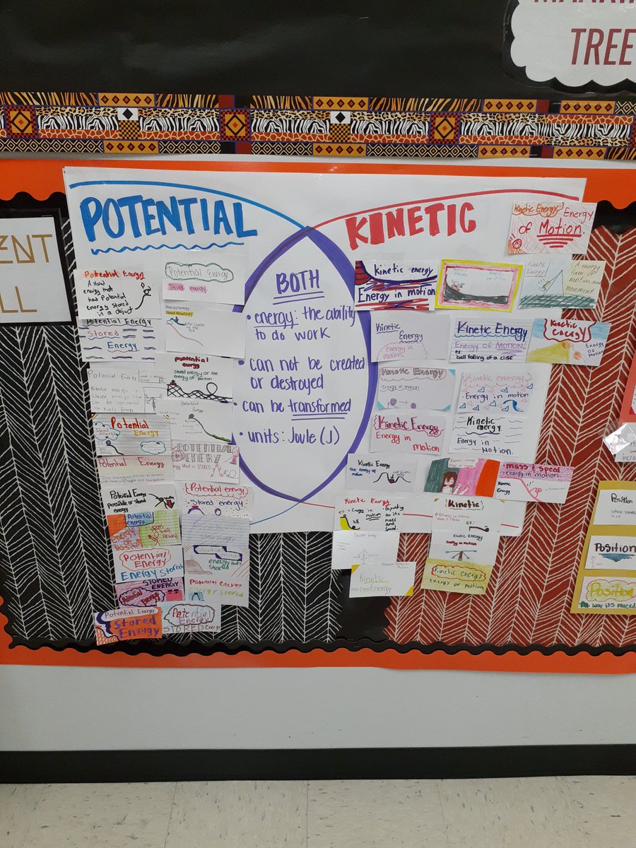 AmariShields_'s tweet image. Unit 4 content wall! Student created and will be put to good use are we continue to learn new vocabulary! Small daily challenges add up to an entire wall of words! @KMSPantherSTEM #sisdscience @SISDMultiPrgms #createtolearn