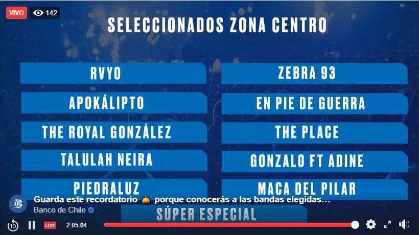 Gracias a los que votaron por nosotros. Ahora nos toca a nosotros, tocar el tema y tratar de avanzar más

Gracias bbs