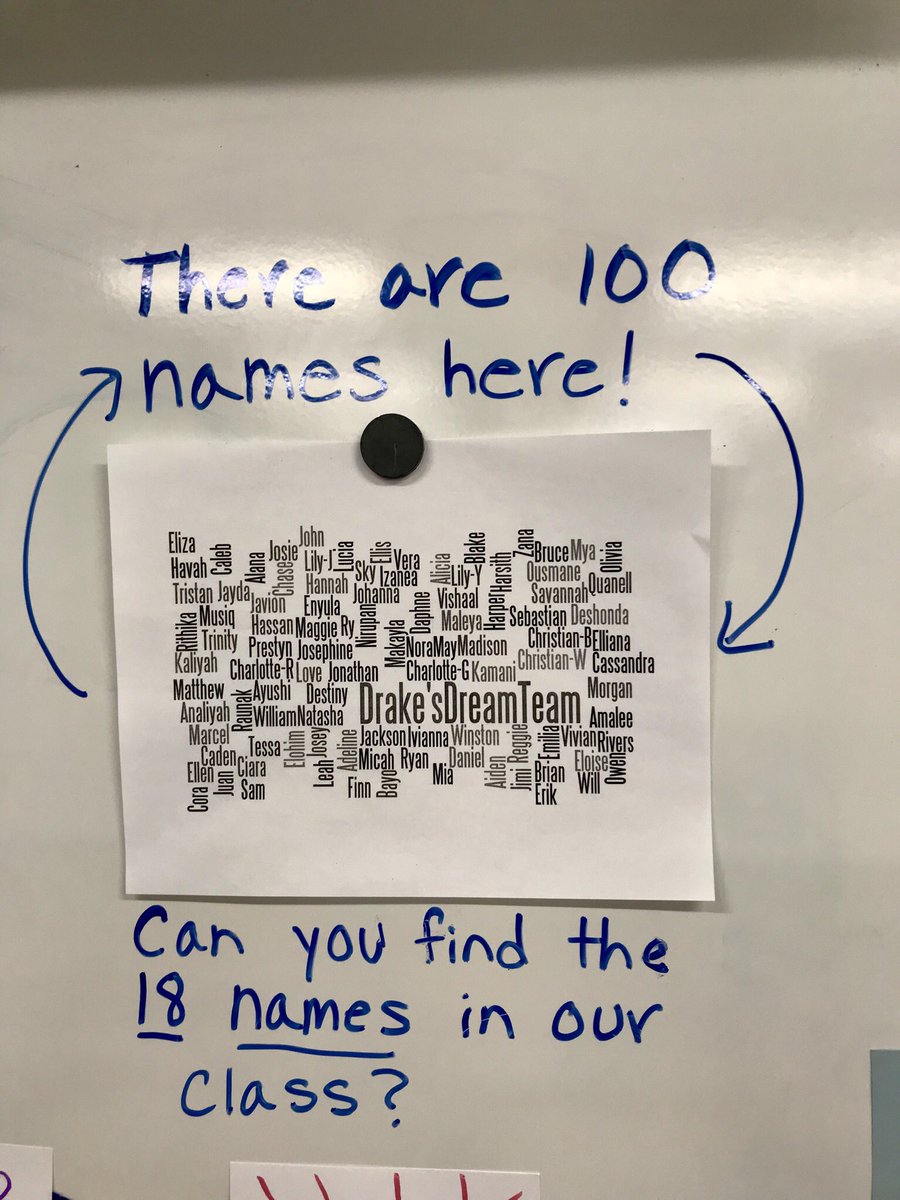 MsRDrake's tweet photo. First graders love the 100th Day of school! #funinfirst #huntergtaig https://t.co/p69pWUZXIk