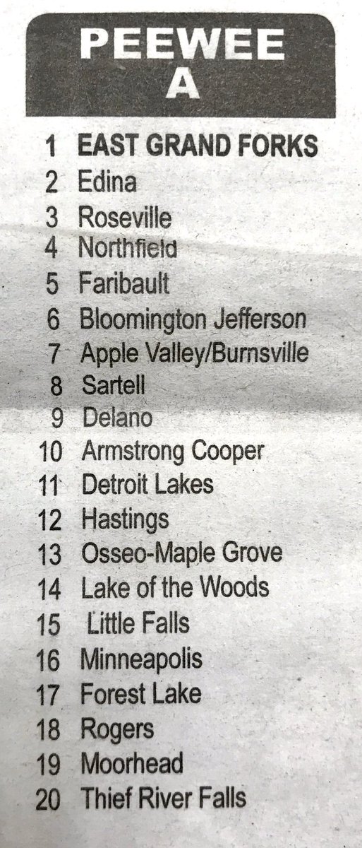 Nice job to the DL youth teams PWA(11) and BB1 (17) cracking the <a href="/LetsPlay_Hockey/">Let's Play Hockey</a> rankings. Keep working hard!!