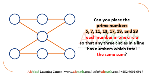 AhMath_LC's tweet photo. Can you place the #prime #numbers 5, 7, 11, 13, 17, 19, and 23 each number in one #circle so that any three circles in a line has numbers which total the same sum?
#ahmath #math #puzzle #riddle #learn #solve https://t.co/5xU2I8Lz7H