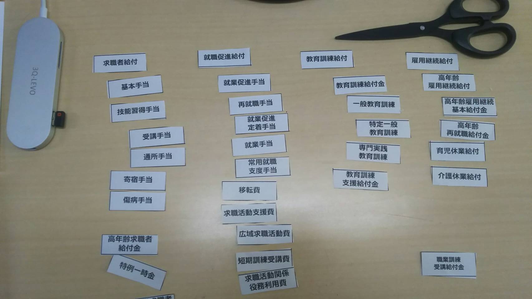社労士24/金沢博憲/社労士試験/パススル/資格の大原/ on X