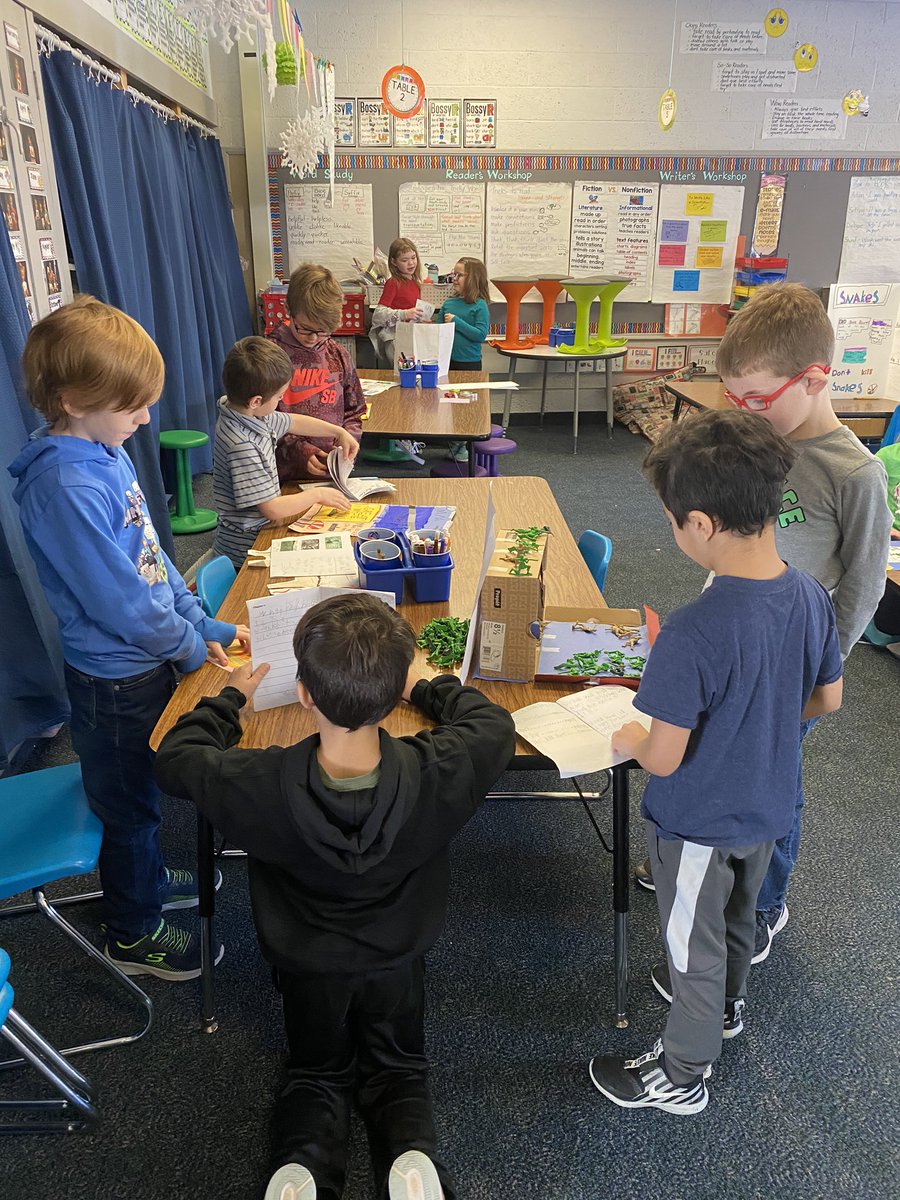 LablancC's tweet image. 2nd graders share out as experts on non-fiction topics. @DublinWL @WalledLkSchools