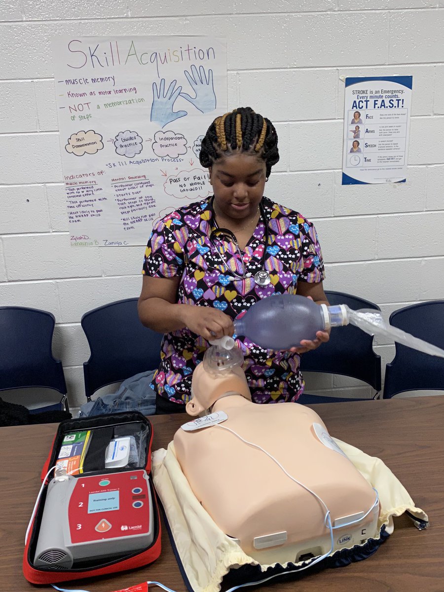 Nursing Fundamental Students...