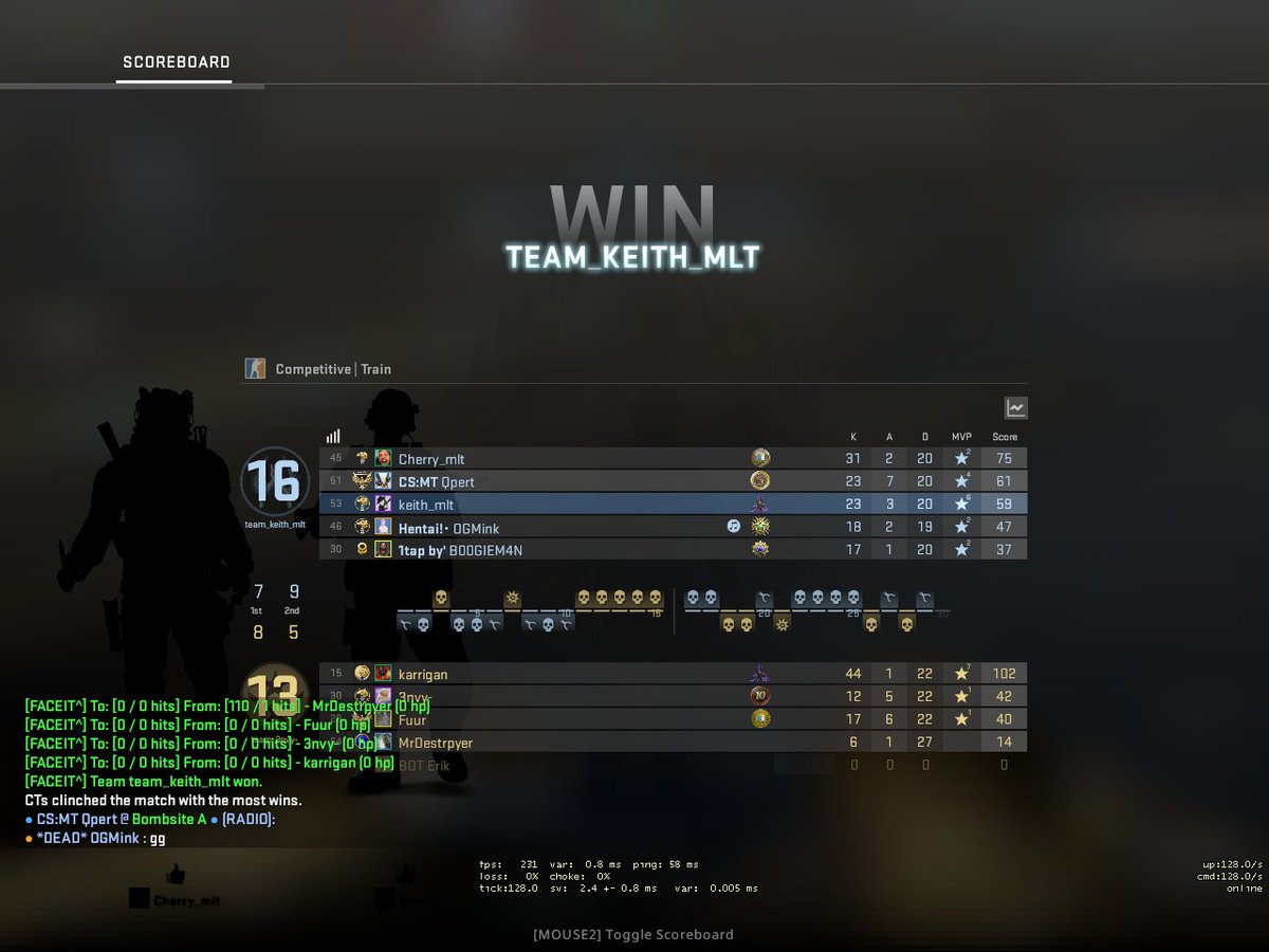 keith_mlt's tweet image. Beat @karriganCSGO in a pug. He&apos;s insane.